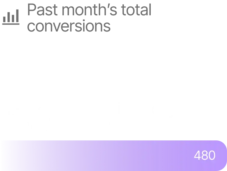 Smart Ads